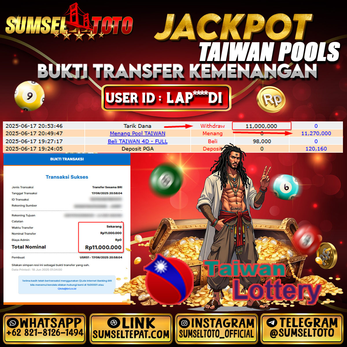 SUMSELTOTO JACKPOT TAIWAN POOLS 4D Rp.11,000,000.,- LUNAS